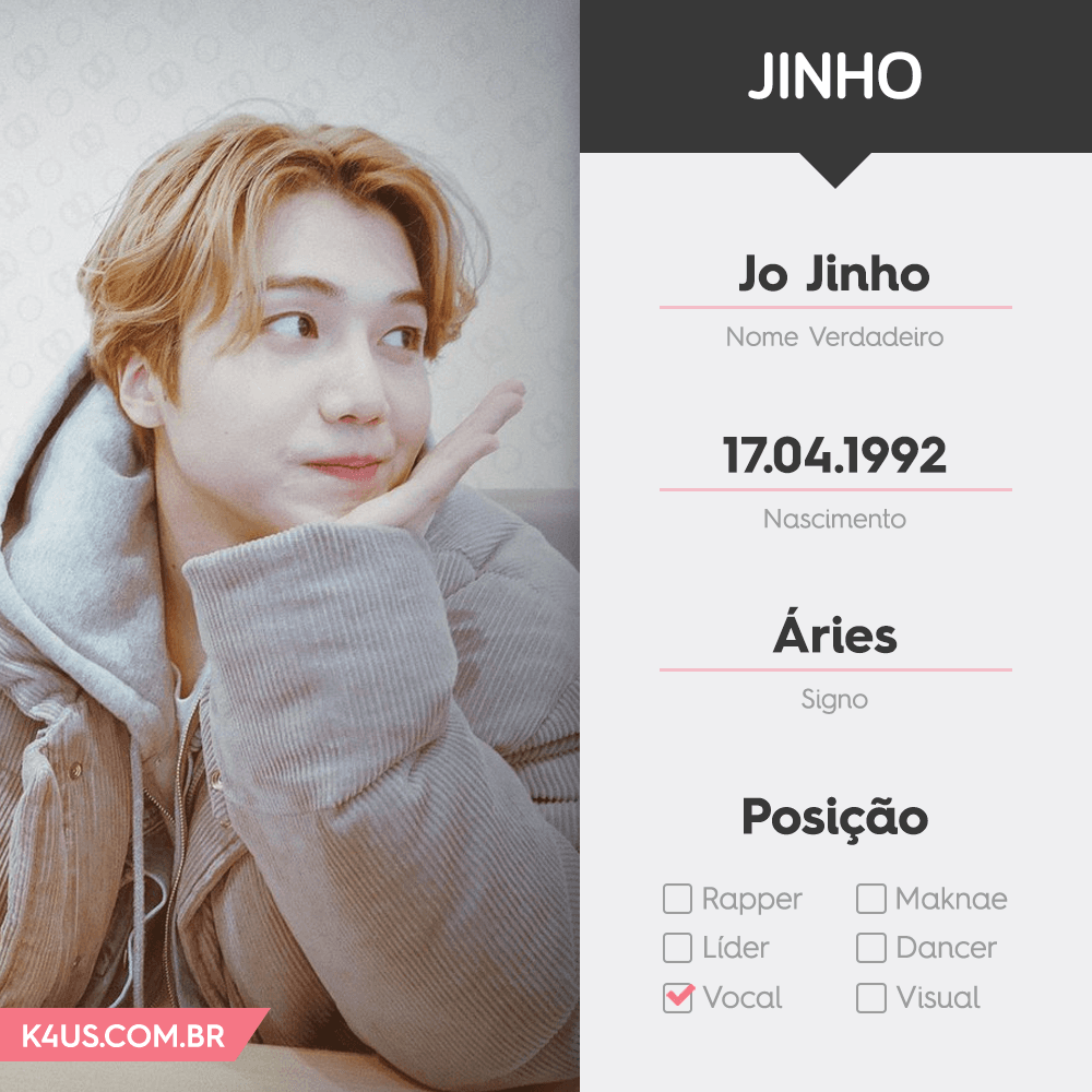 Jinho (Pentagon) conta que prefere conselhos de um ‘ajusshi’ a pedidos de apoio no Instagram