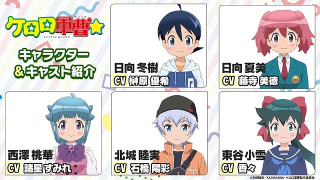 Sgt. Frog revela novo elenco e confirma Kana Ichinose como Angol Mois