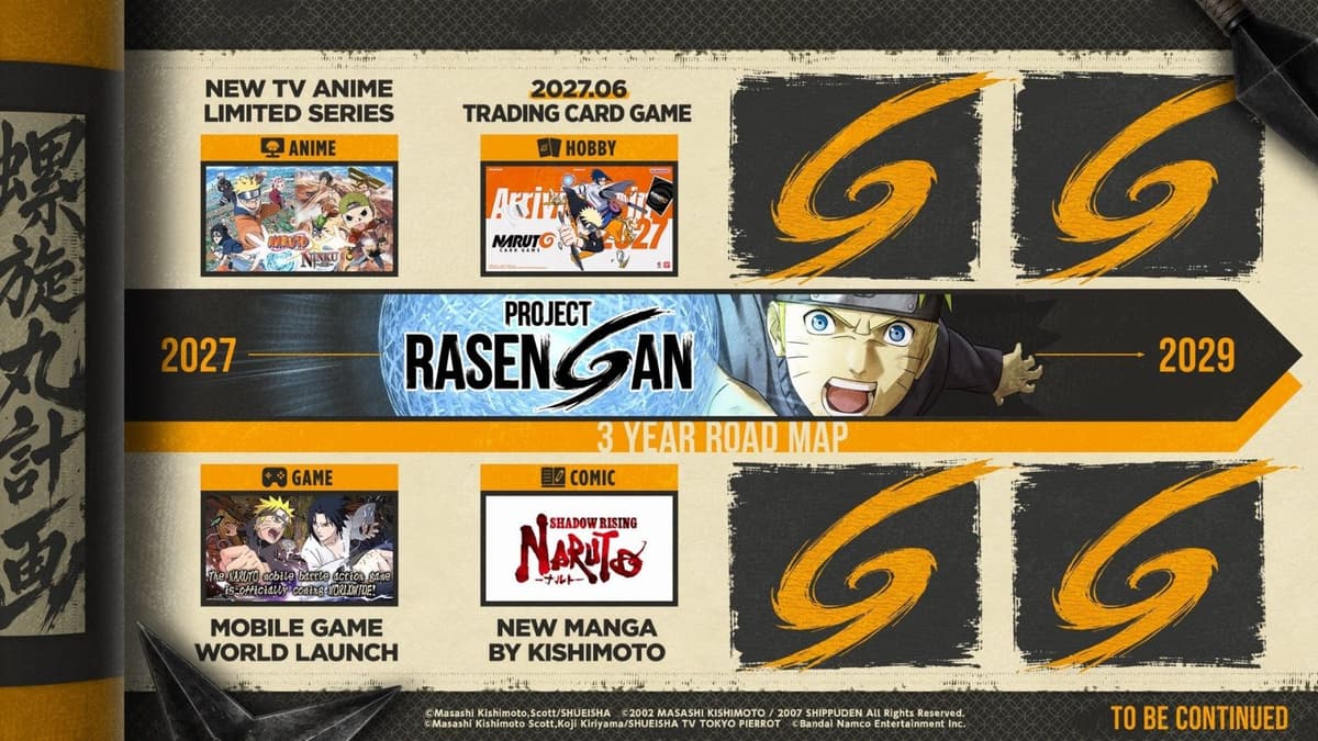 Naruto ganha novo projeto “Shadow Rising” anunciado por Masashi Kishimoto