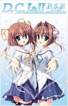 Capa de D.C. I&II P.S.P. RE-ANIMATED