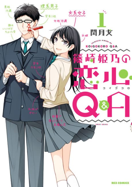 Capa de Shinozaki Himeno no Koigokoro Q&A