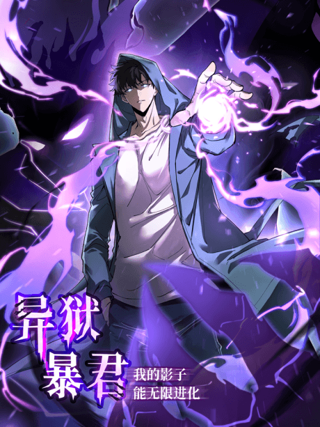 Capa de Shadow System: Harnessing Shadow Power Become the Ultimate Hunter