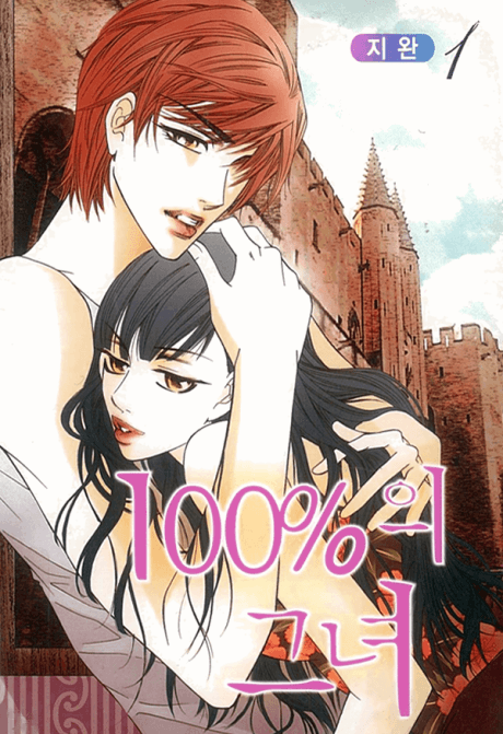 Capa de 100% Perfect Girl
