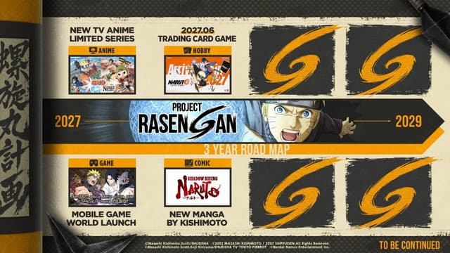 Naruto ganha novo projeto “Shadow Rising” anunciado por Masashi Kishimoto